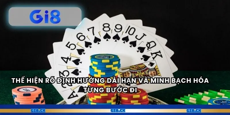 Thể hiện rõ định hướng dài hạn và minh bạch hóa từng bước đi